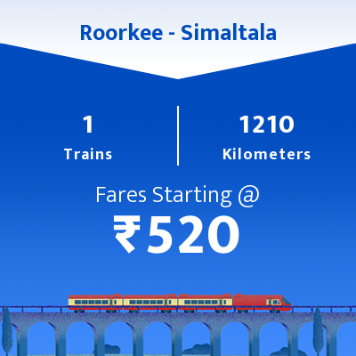 Roorkee To Simaltala Trains